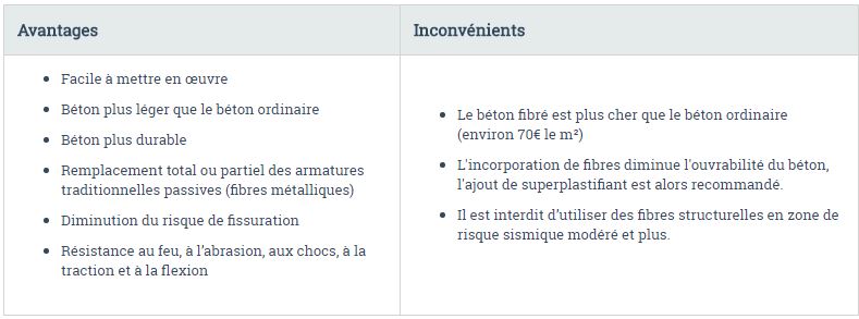 avantage_et_insco.JPG