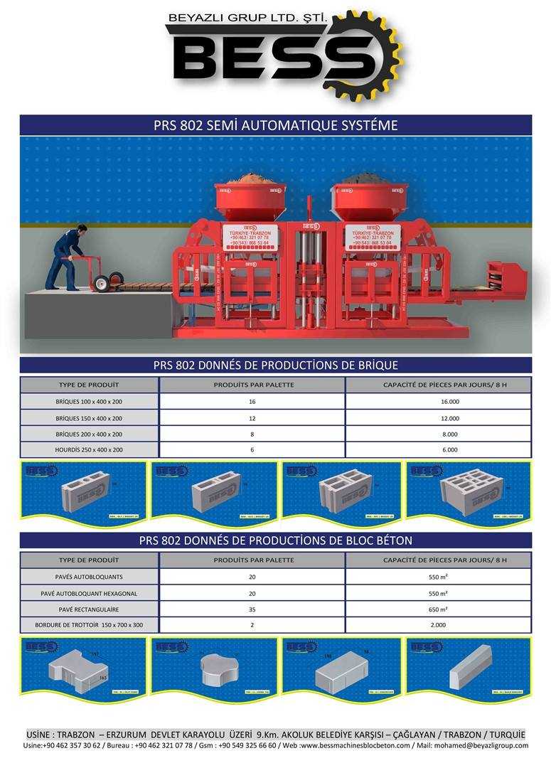 machine bloc beton auto