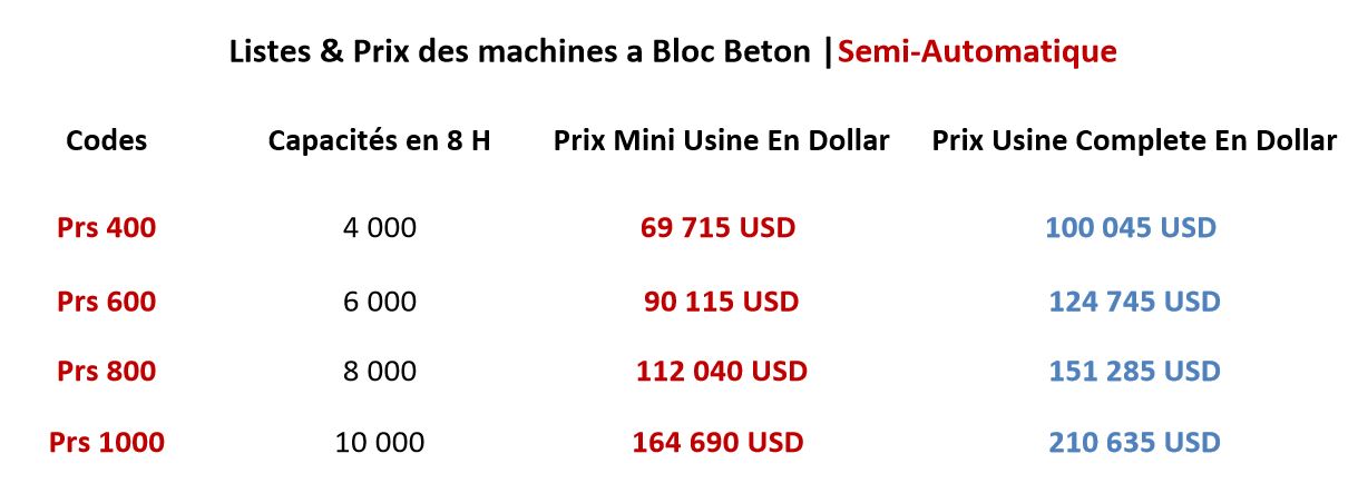 machine bloc de beton prix 1