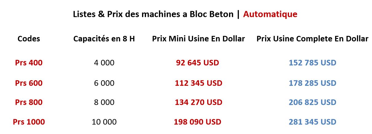 machine bloc de beton prix 2